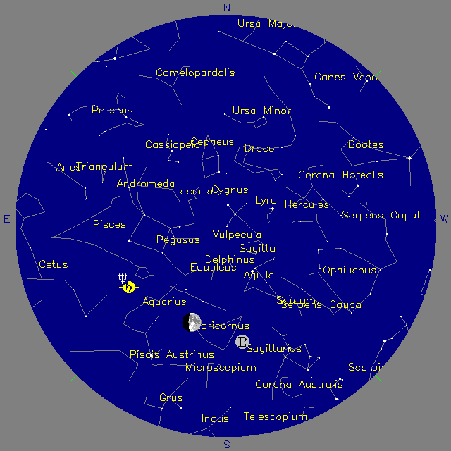 Sky Chart