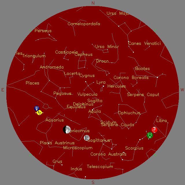 Sky Chart