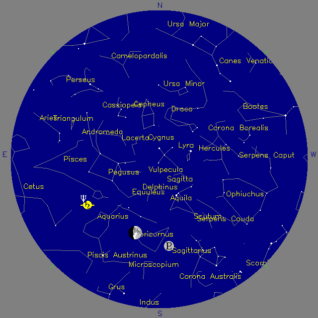 Sky Chart