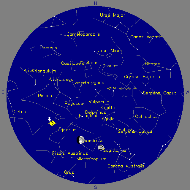 Sky Chart