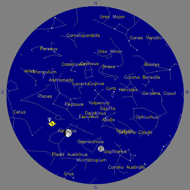 Sky Chart