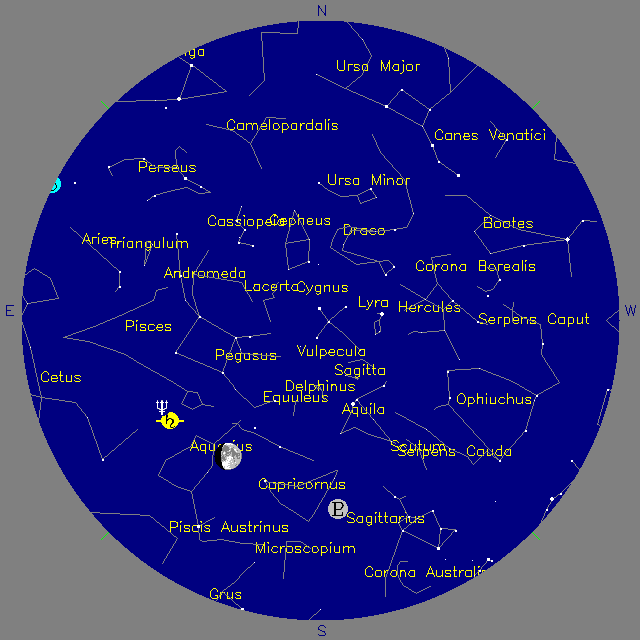 Sky Chart