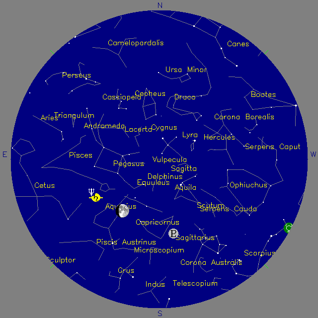Sky Chart