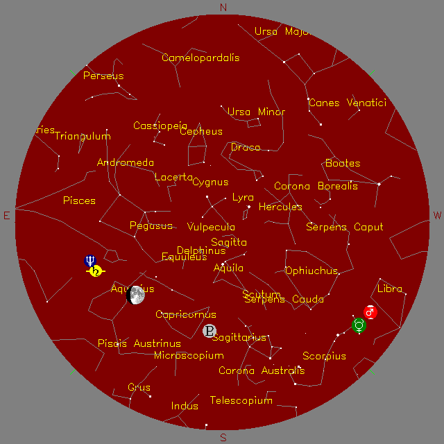 Sky Chart