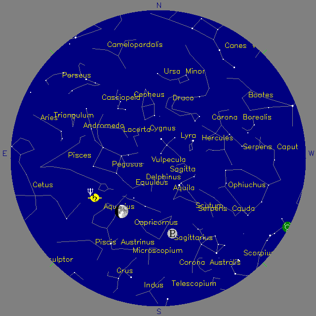 Sky Chart
