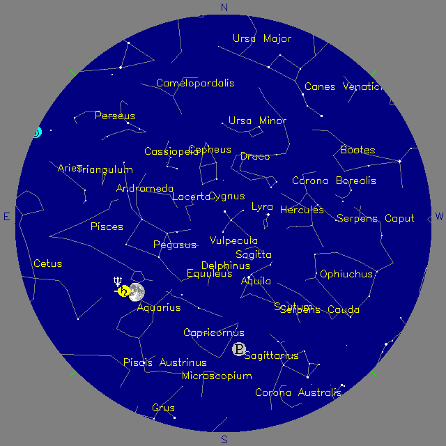 Sky Chart