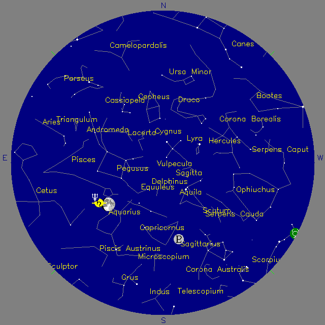Sky Chart