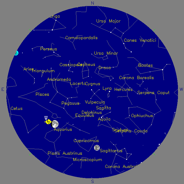 Sky Chart