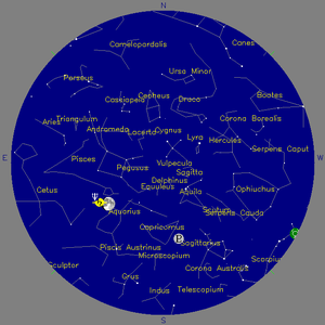 Sky Chart - click to enlarge