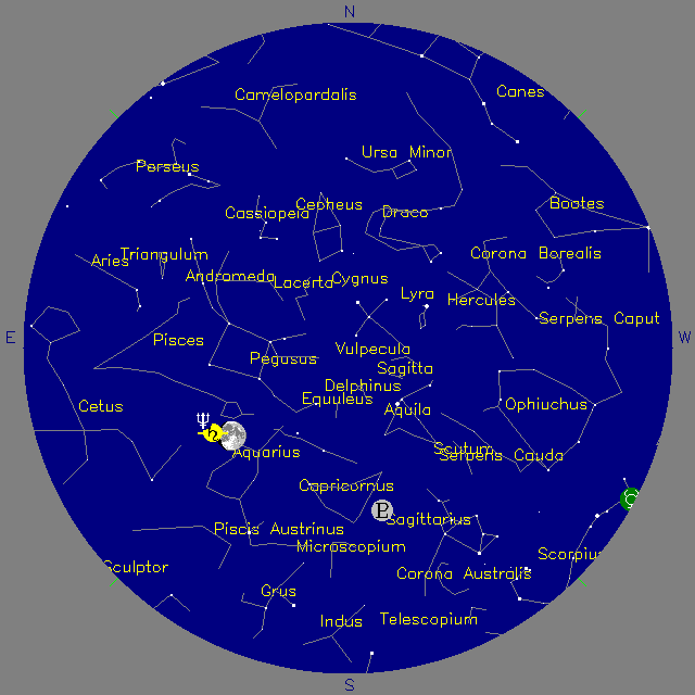 Sky Chart