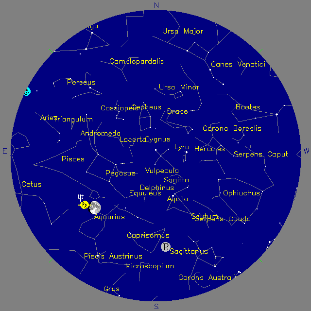 Sky Chart