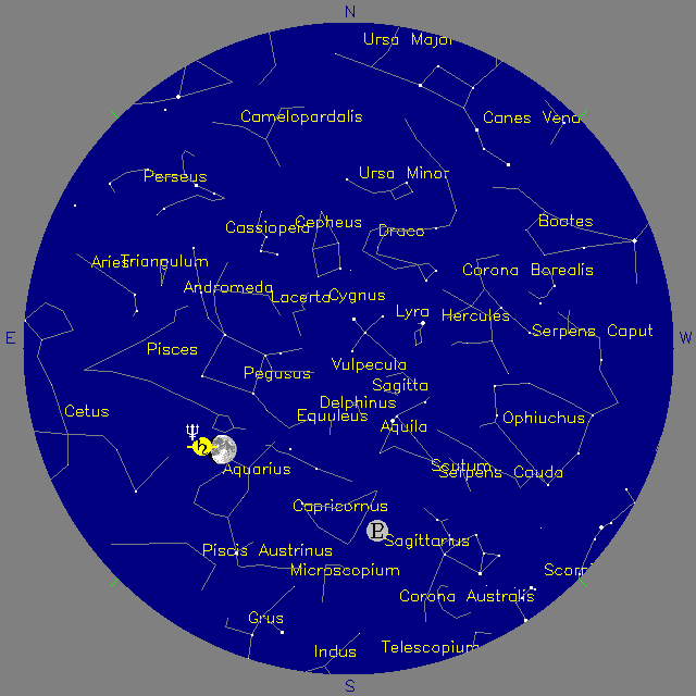 Sky Chart
