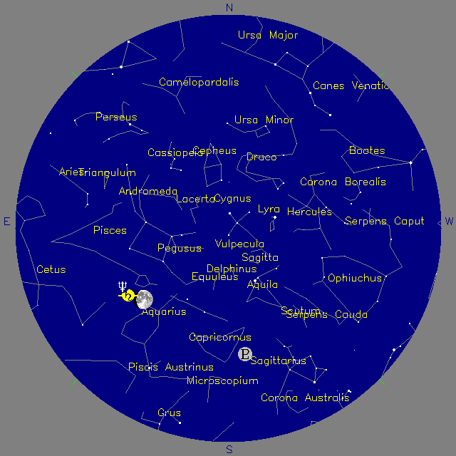 Sky Chart