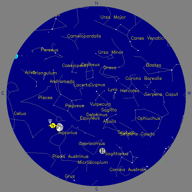 Sky Chart