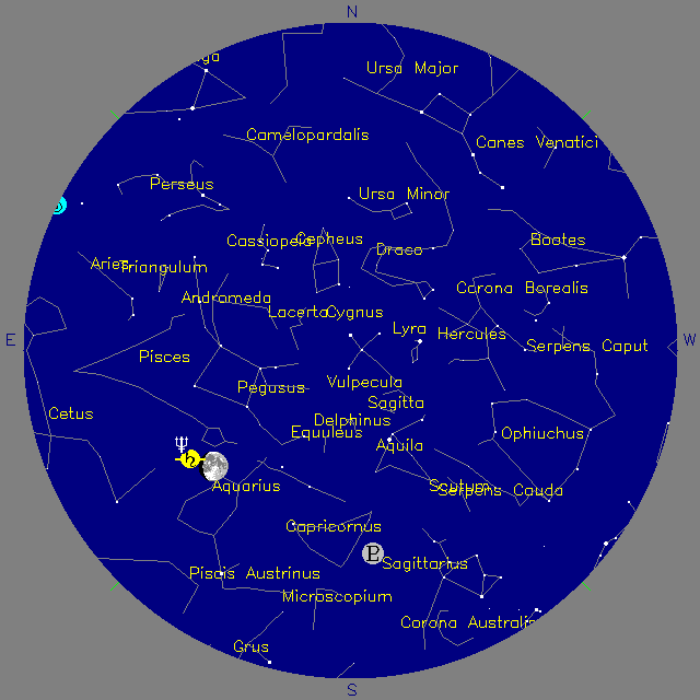 Sky Chart