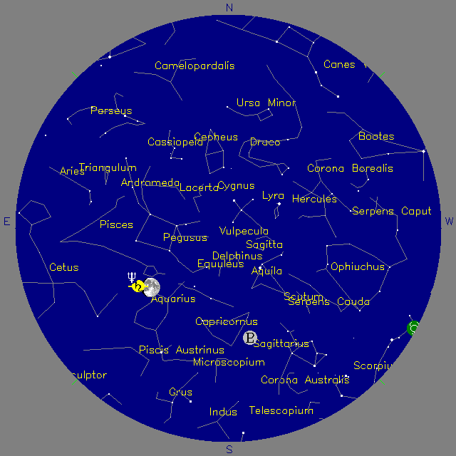 Sky Chart