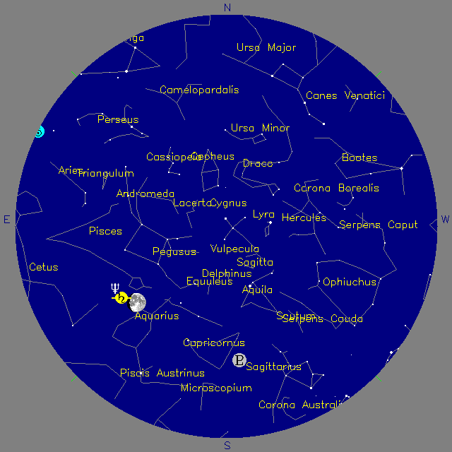 Sky Chart