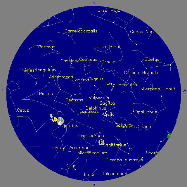 Sky Chart