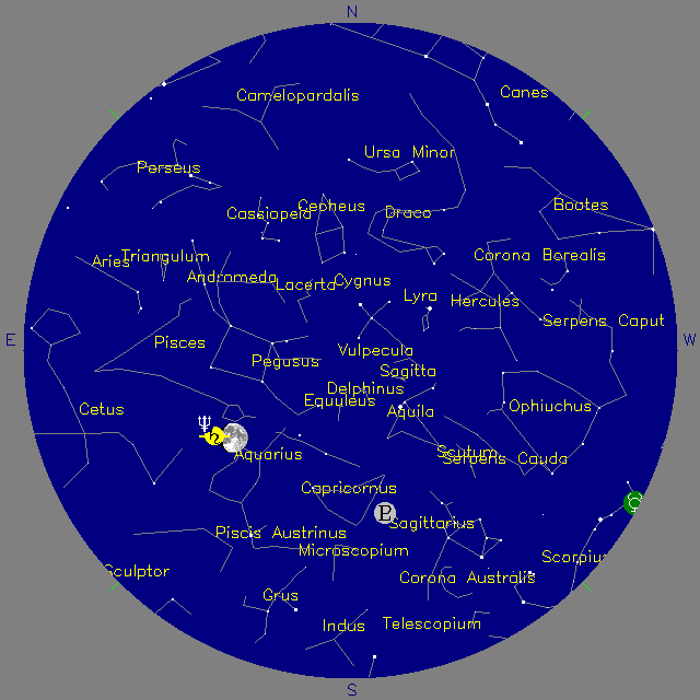 Sky Chart