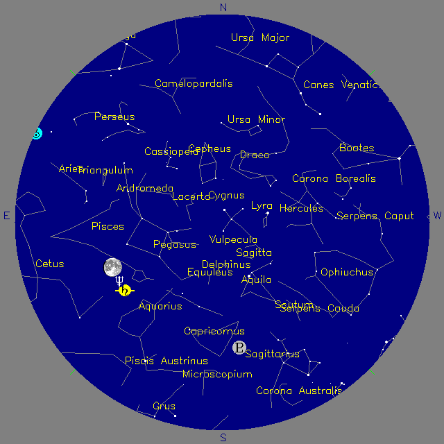 Sky Chart