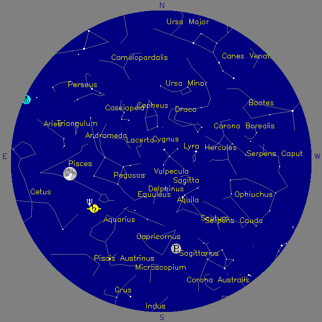 Sky Chart