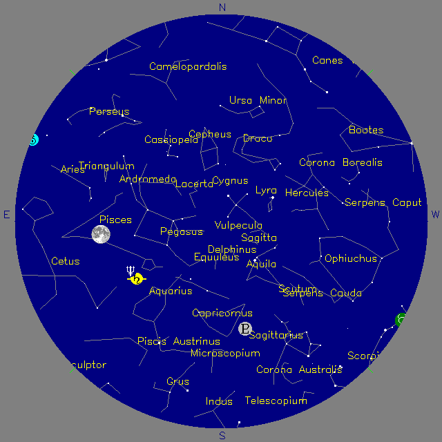 Sky Chart
