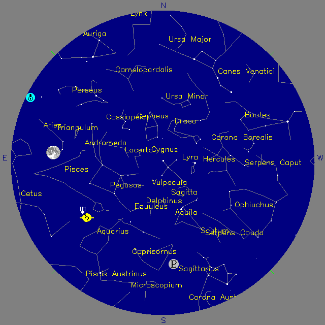 Sky Chart
