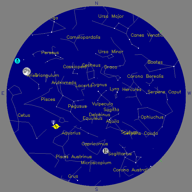 Sky Chart
