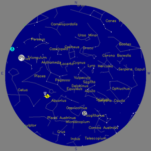 Sky Chart - click to enlarge
