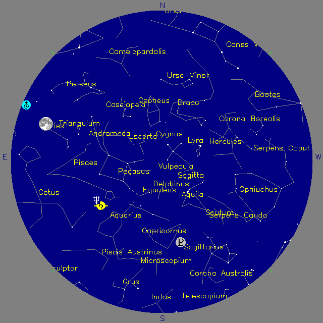 Sky Chart