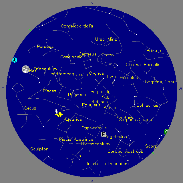 Sky Chart