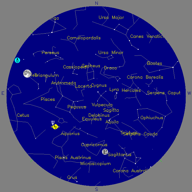 Sky Chart