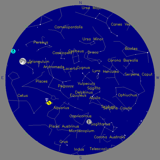 Sky Chart