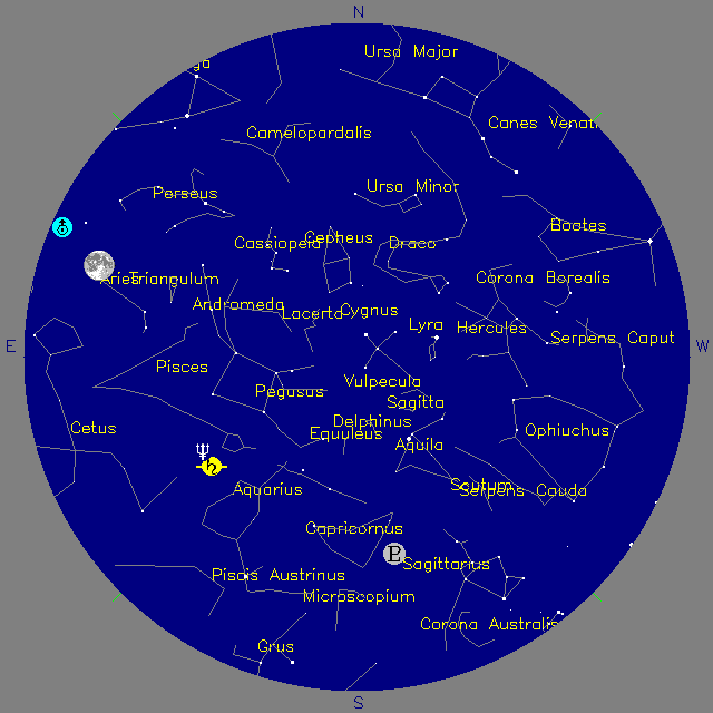 Sky Chart