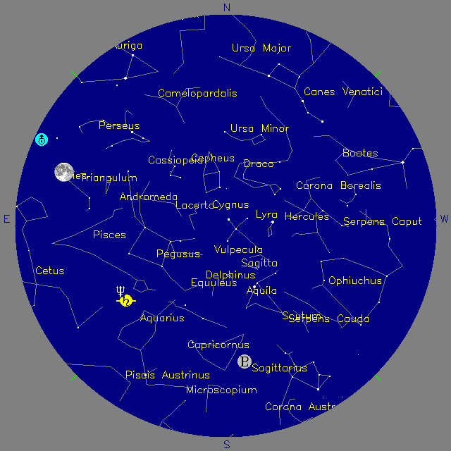 Sky Chart