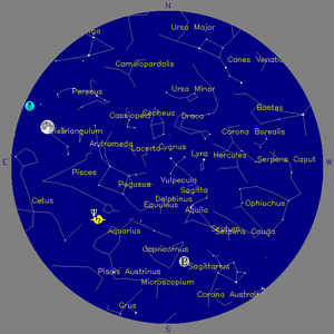 Sky Chart - click to enlarge