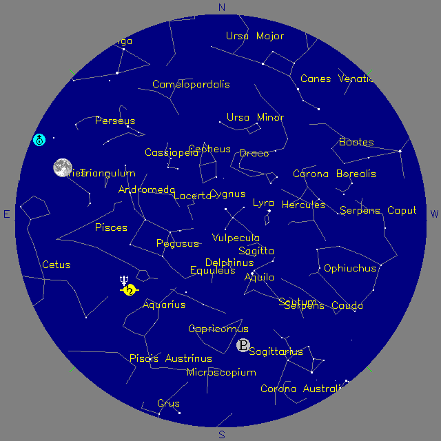 Sky Chart