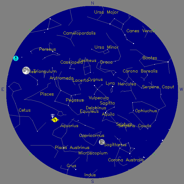 Sky Chart