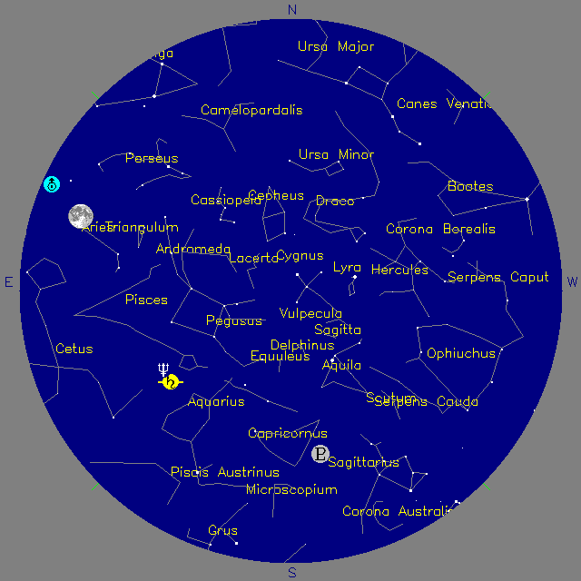Sky Chart