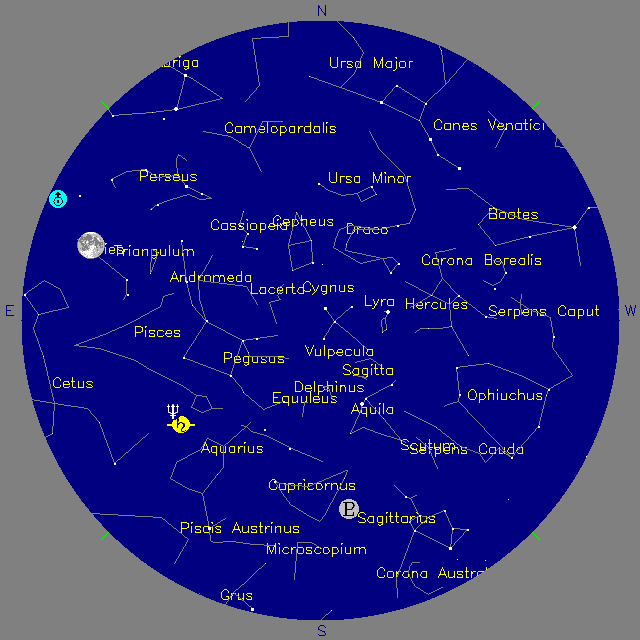 Sky Chart