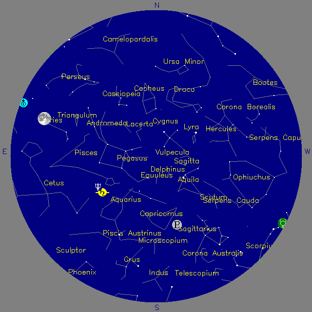Sky Chart