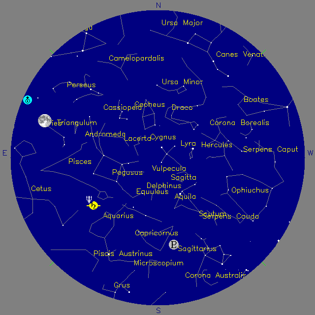 Sky Chart