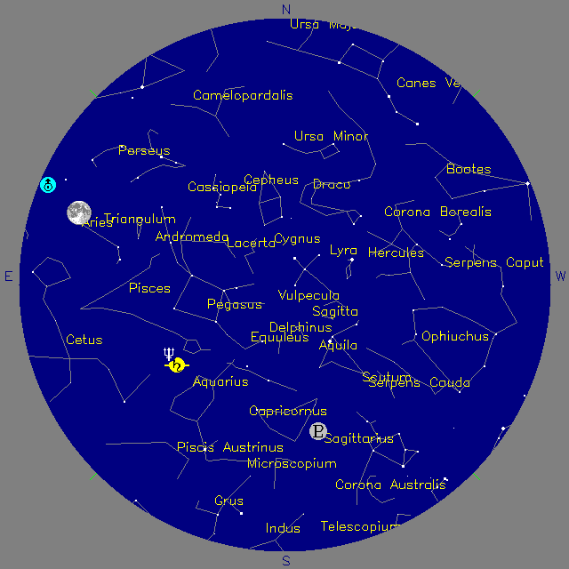 Sky Chart