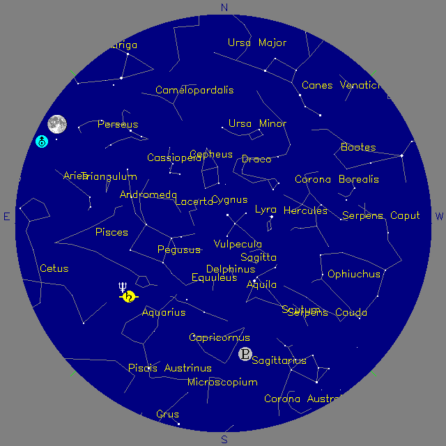 Sky Chart