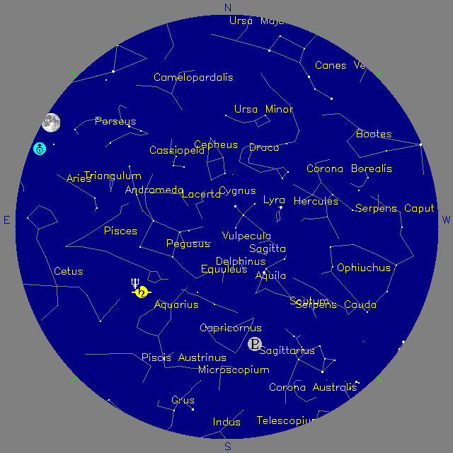 Sky Chart