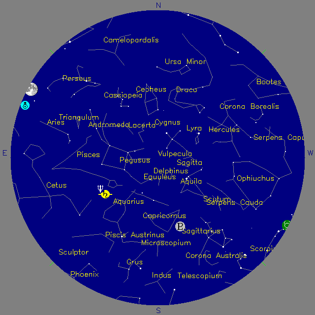 Sky Chart