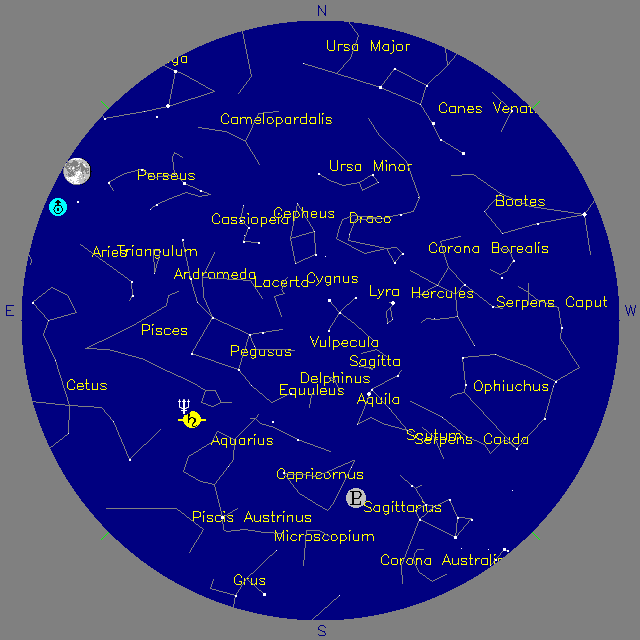 Sky Chart