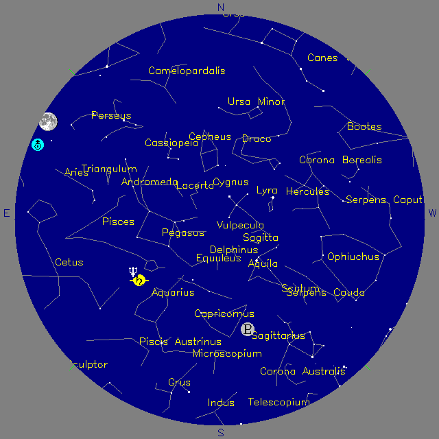 Sky Chart