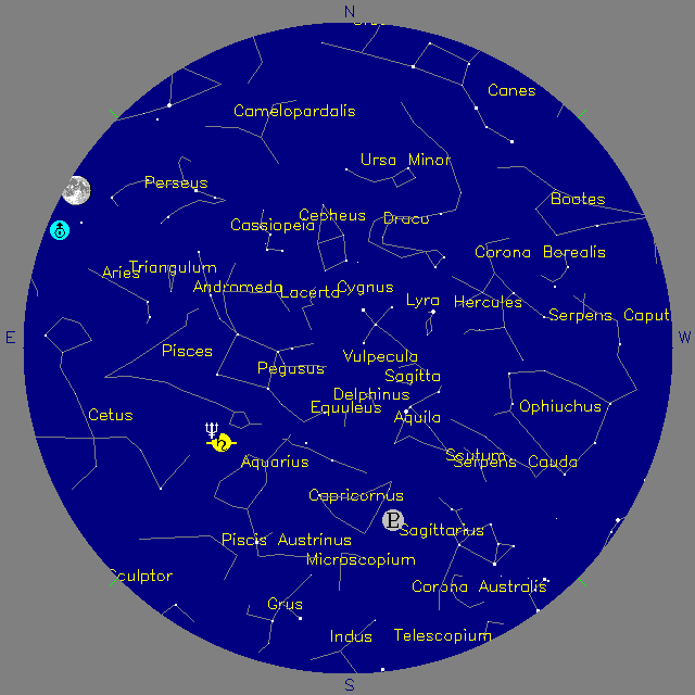 Sky Chart