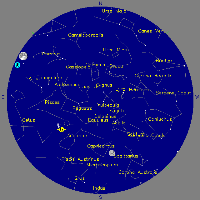 Sky Chart